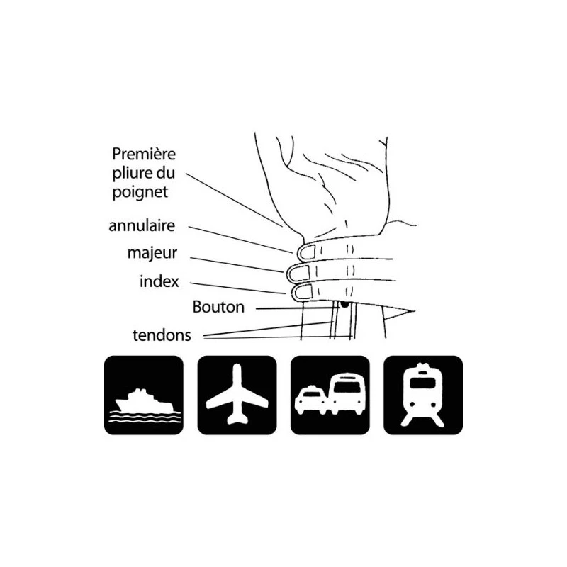 LOT DE BRACELETS ANTI MAL DE MER (X2) - SEABAND – Image 3