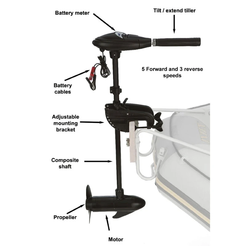 MOTEUR ELECTRIQUE INTEX 40 LBS 0.6CV – Image 6