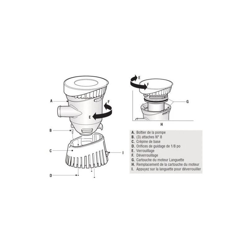 POMPE DE CALE ATTWOOD IMMERGĂE TSUNAMI 12V T800 â Image 5